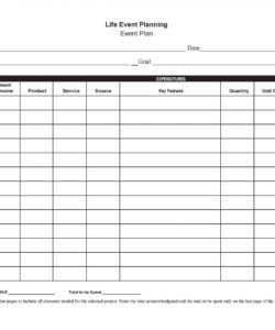 printable 50 professional event planning checklist templates ᐅ templatelab checklist for an event template pdf