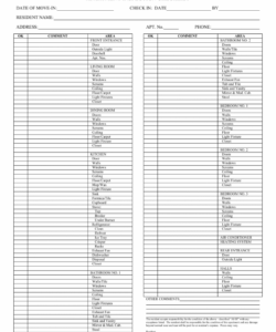 printable apartment inspection checklist template  fill out sign online and apartment make ready checklist template excel