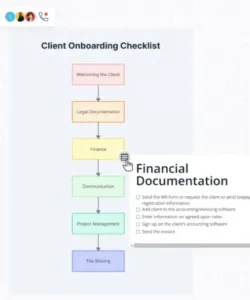 printable client onboarding checklist  onboarding process steps  creately  creately new client onboarding checklist template excel