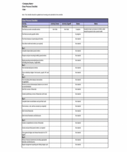 printable fillable online close process checklist fax email print  pdffiller accounting month end close checklist template samples