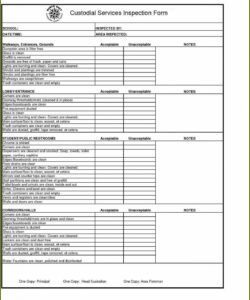 printable free printable hvac checklist hvac templates hvac inspection checklist template as an hvac hvac preventive maintenance checklist template excel