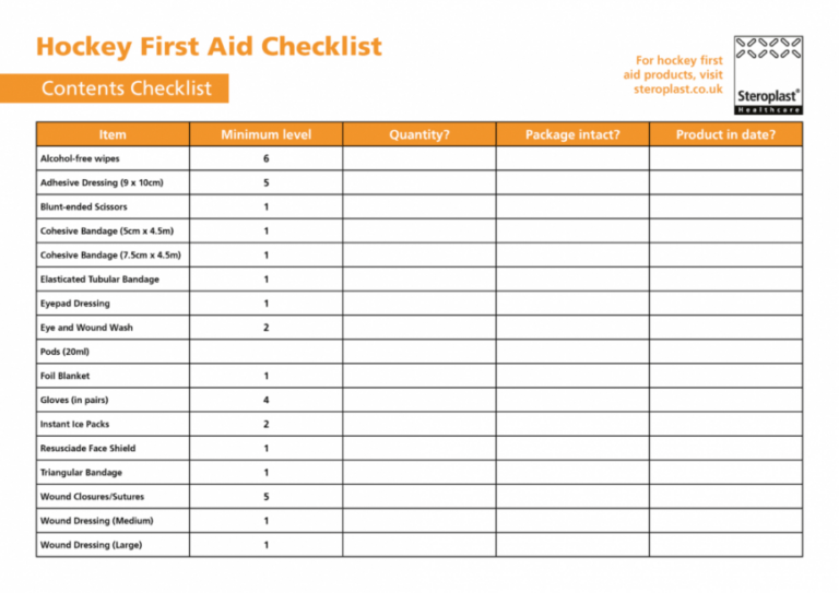 Printable Hockey First Aid Kit Contents List Sterosport First Aid Box