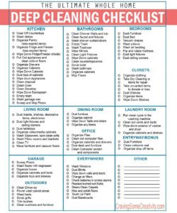 printable house cleaning checklist daily house cleaning checklist template samples