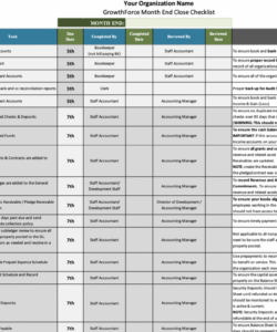 printable nonprofit monthend checklist  growthforce accounting month end close checklist template examples