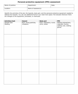 printable personal protective equipment checklistlog vfis downl  vrogueco personal protective equipment checklist template samples