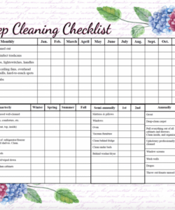 printable printable cleaning checklists nursing home housekeeping checklist template samples