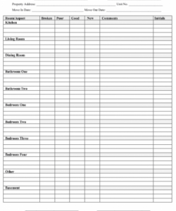 printable rental inspection checklist templates  download pdf &amp;amp; print  templateroller car rental inspection checklist template pdf