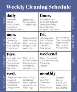 printable weekly cleaning schedule template free weekly house cleaning checklist template pdf