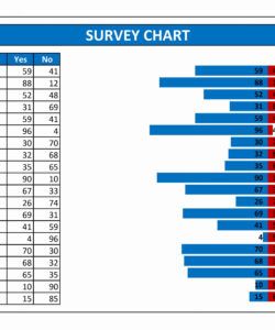 printable yes or no survey template yes or no checklist template examples