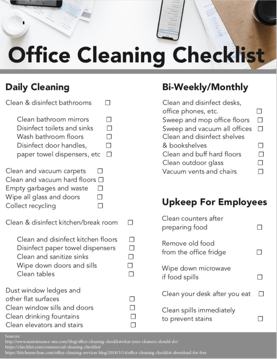 editable editable kitchen cleaning checklist commercial kitchen cleaning checklist template samples