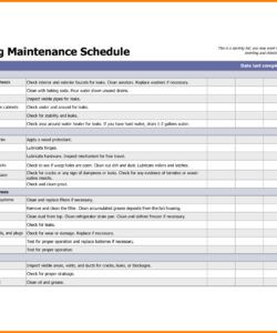 editable grounds maintenance checklist template commercial building maintenance checklist template doc