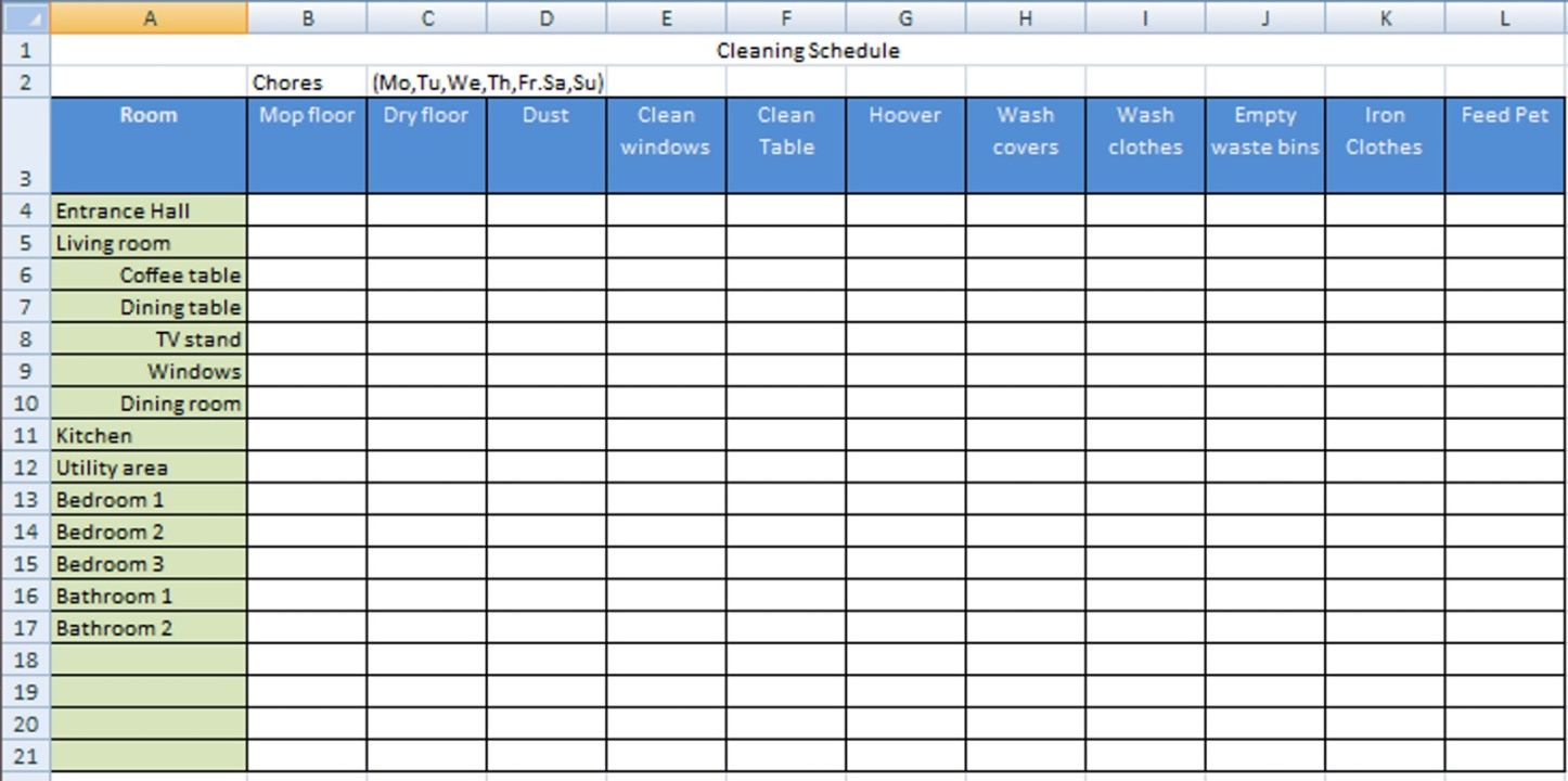 editable housekeeping checklist template cleaning checklist for housekeeper template doc