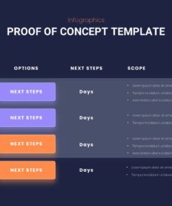 editable proof of concept template  slidebazaar checklist proof of concept template excel