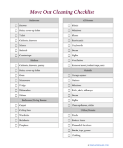 editable retail store cleaning checklist template download printable pdf templateroller  lupongovph coffee shop cleaning checklist template pdf