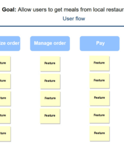 free proof of concept template for it projects  payment proof 2020 checklist proof of concept template excel