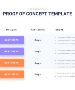 printable proof of concept template  slidebazaar checklist proof of concept template excel