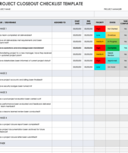 project checklist templates checklist post implementation review template excel