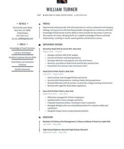 chef resume examples &amp;amp; templates 2025 · resumeio head chef job description template doc