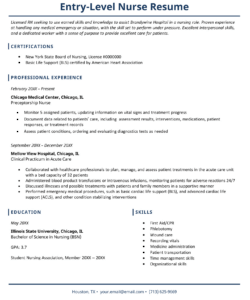 Blank Registered Nurse Job Description Template Word Sample