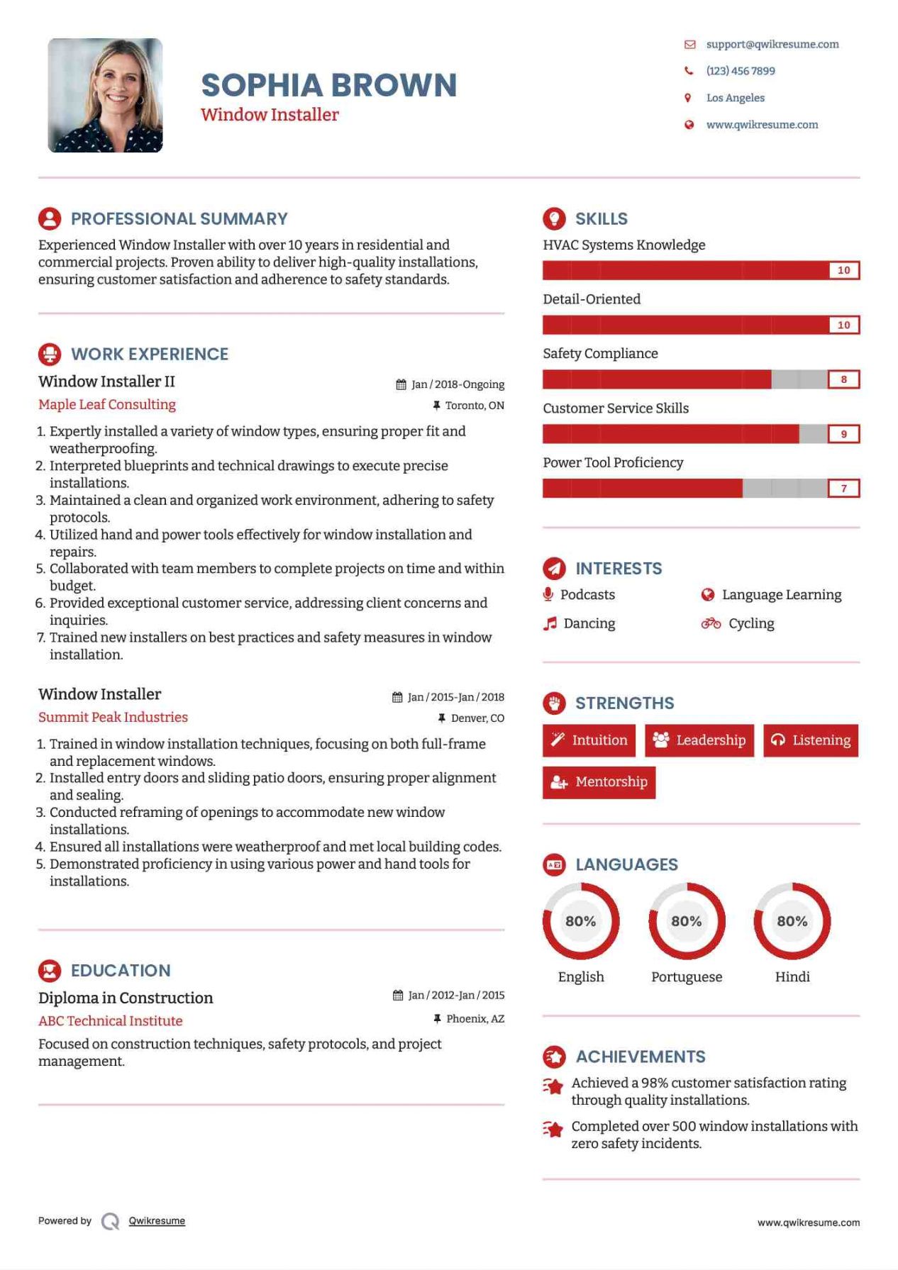 Door To Door Sales Job Description Template Word