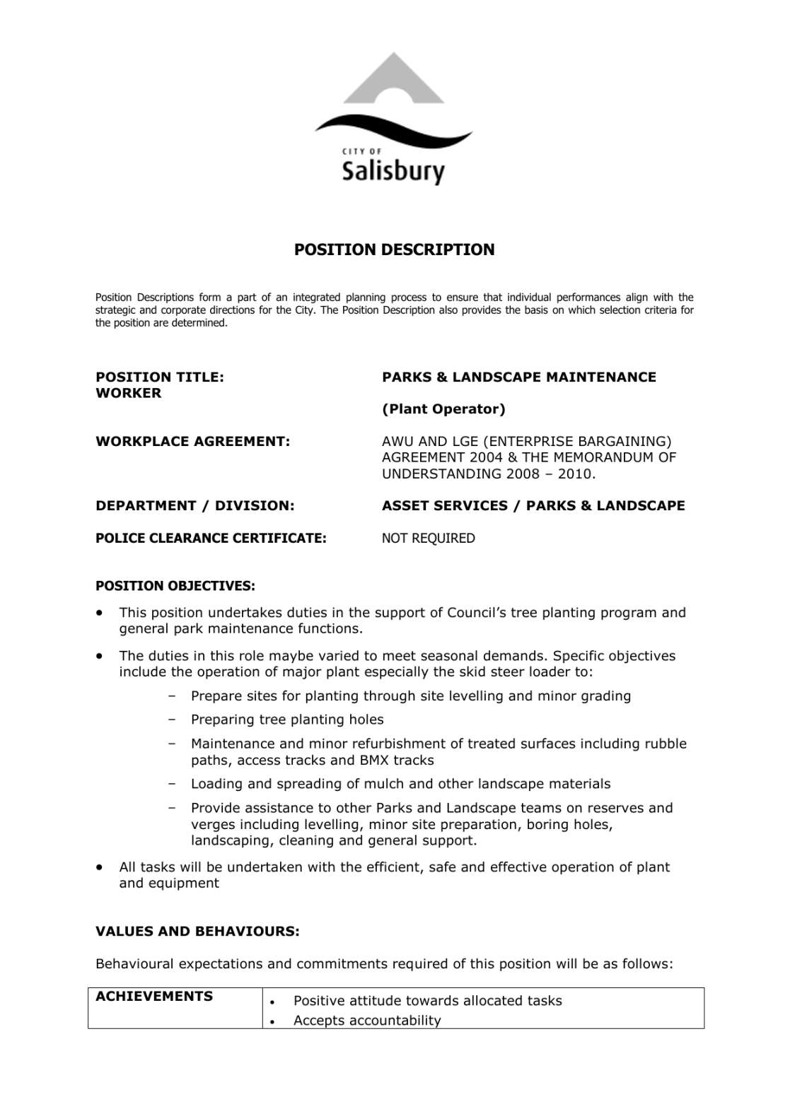 Free Custom Head Of Strategy Job Description Template Doc Sample