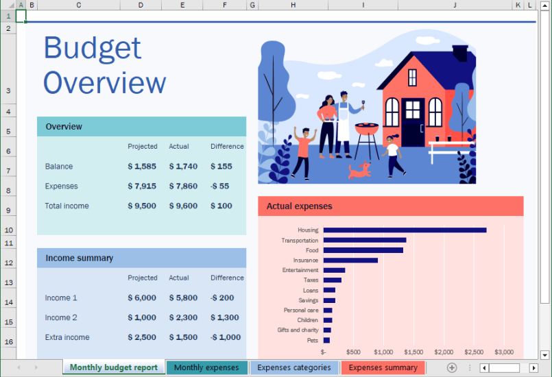 Editable Free Budget Templates For Excel Microsoft Excel 365 High School Band Budget Template PDF editable free budget templates for excel microsoft excel 365 high school band budget template pdf