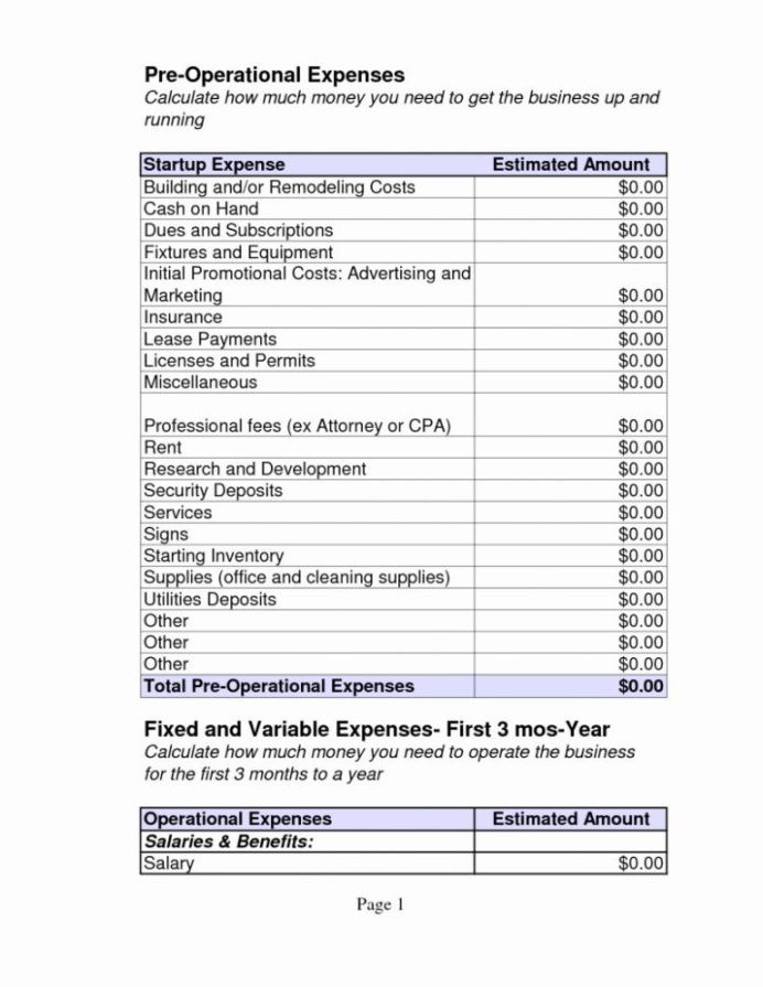 free business startup spreadsheet inside startup expenses template sample hotel pre opening budget template example