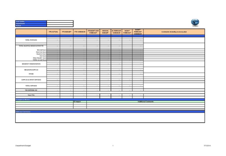 free department budget template high school athletic department budget template