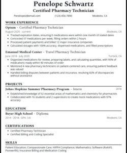 Free Blank Pharmacy Technician Job Description Template  Sample