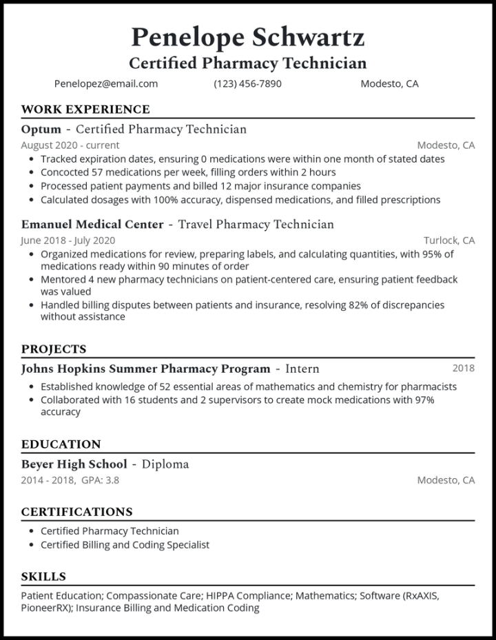 Free Blank Pharmacy Technician Job Description Template Sample Free Blank Pharmacy Technician Job Description Template Sample