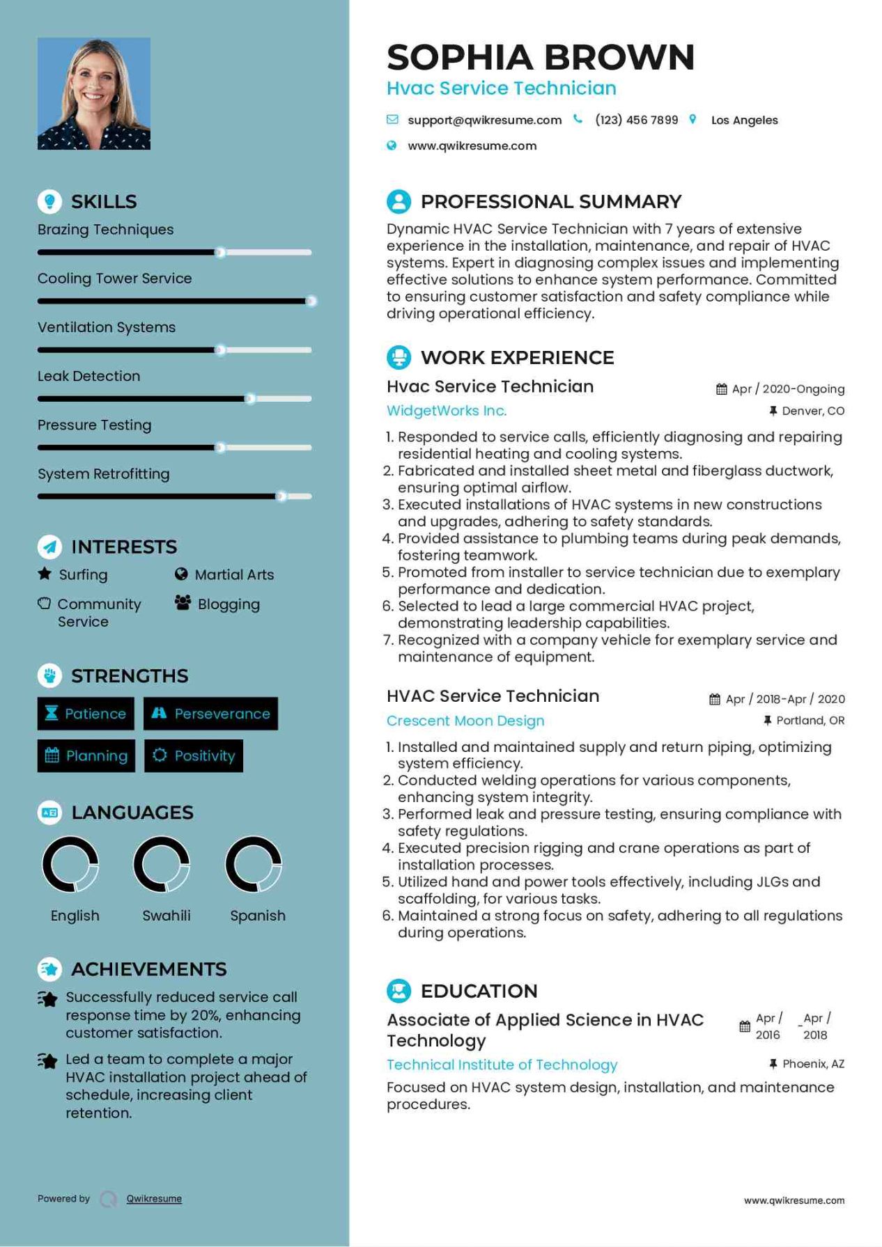 Free Custom Hvac Technician Job Description Template Doc