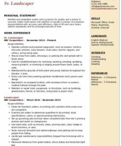 Printable Landscaper Job Description Template
