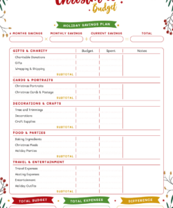 download printable christmas party planner pdf family holiday itinerary template sample
