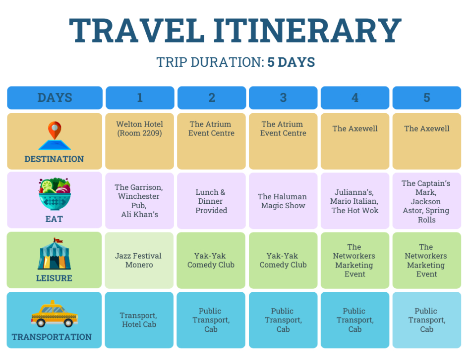 printable pastel colorful travel itinerary template  venngage overseas travel itinerary template doc
