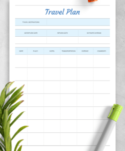 printable printable vacation planner family holiday itinerary template pdf