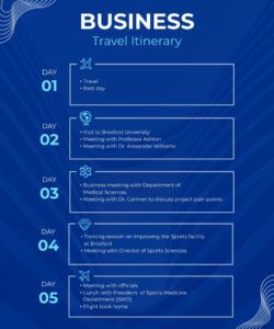 travel itinerary template for executives  portal tutorials executive assistant travel itinerary template example