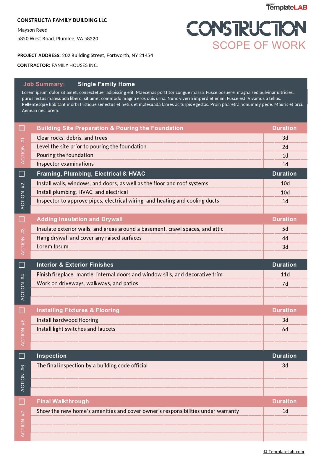 Construction Sow Template Demolition Scope Of Work Template PDF construction sow template demolition scope of work template pdf