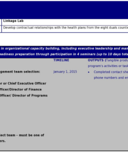 free cómo escribir sow el alcance del trabajo [3 templates]  geekflare logistics scope of work template and sample