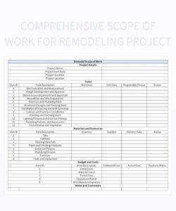 free comprehensive scope of work for bathroom remodeling excel template and google sheets file for house renovation scope of work template and sample