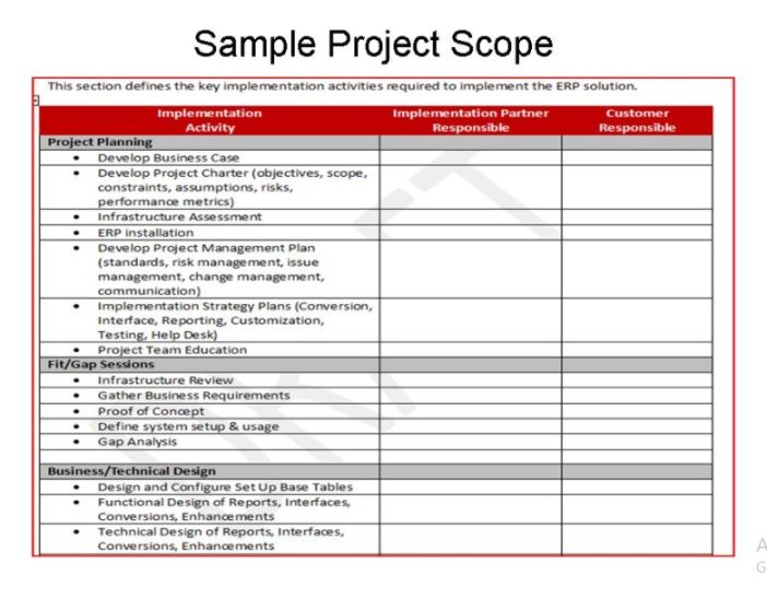 free project management scope template managed services scope of work template