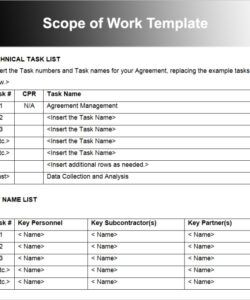free scope of work template framing scope of work template
