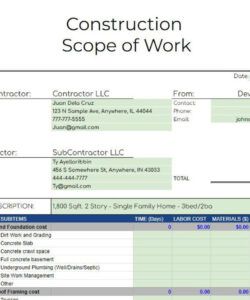 free scope of work template free for construction professional services scope of work template pdf