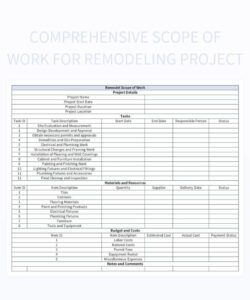 free scope of work templates for google sheets and microsoft excel flooring scope of work template doc