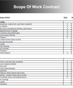 scope of work excel template residential construction scope of work template pdf