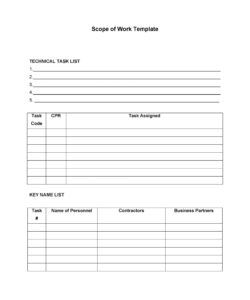 scope of work excel template training scope of work template and sample