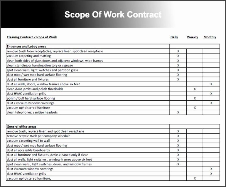scope sheet forms scope form sheet new construction scope of work template doc