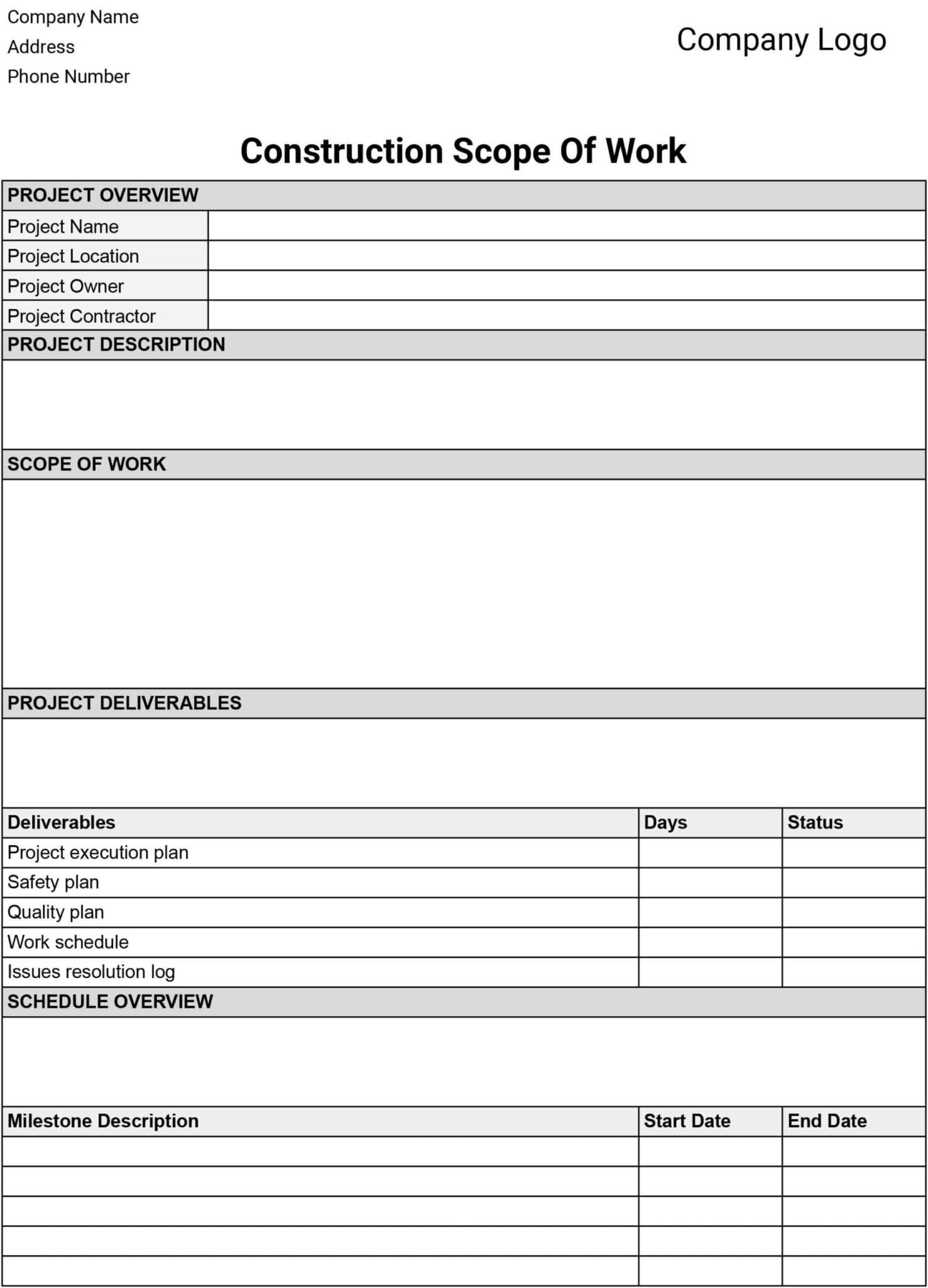 Renovation Project Scope of Work Template Dremelmicro