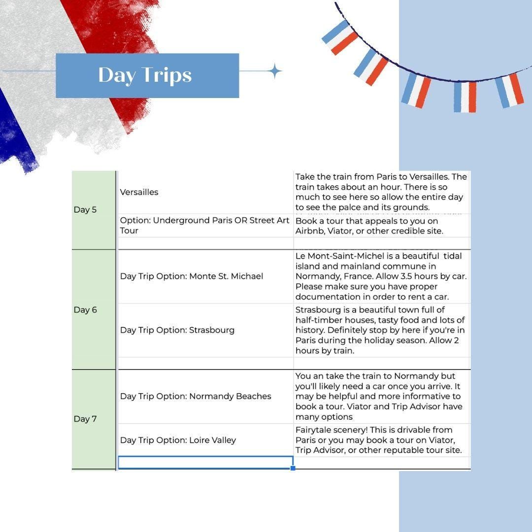 7-day-paris-normandy-trip-itinerary-template