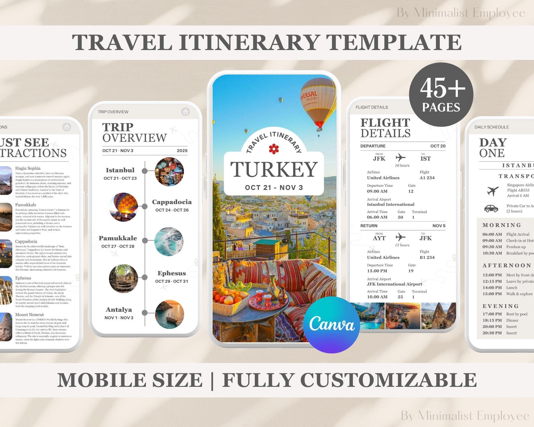 itinerary-template-2-weeks-in-turkey