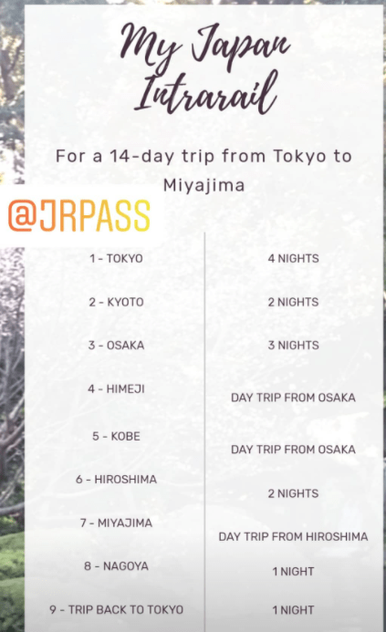 itinerary-template-for-japan-14-days